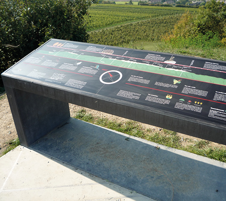 Site d'observation du Signal